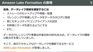 Amazon Lake Formation の登場 9
従来、データレイク環境を構築するには
• ストレージのセットアップや移動・配置
• クレンジングや準備したデータをデータカタログに登録
• 更にセキュリティやコンプライアンスを設定
• 利用者にデータを使えるようにする
• ETC...
データのクレンジングや準備は作業全体の80％を占め、データレイクの構築
は数カ月を要していました。
そこで、数日でセキュアなデータレイクを構築できるサービス
AWS Lake Formation が登場しました。
 