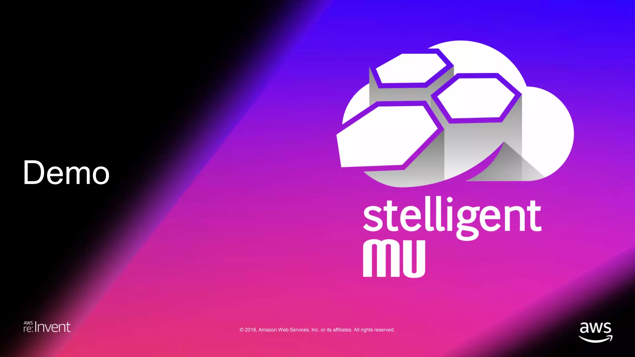 © 2018, Amazon Web Services, Inc. or its affiliates. All rights reserved.
Demo
 