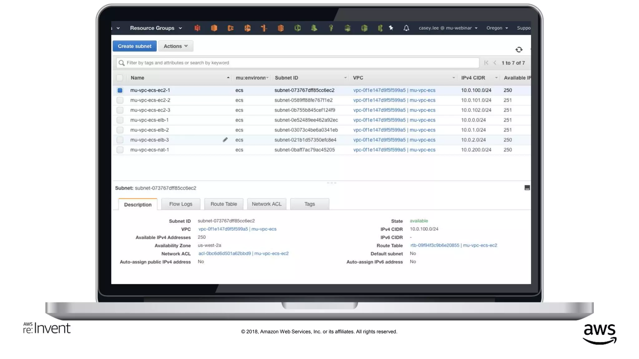© 2018, Amazon Web Services, Inc. or its affiliates. All rights reserved.
 