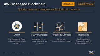 © 2018, Amazon Web Services, Inc. or its Affiliates. All rights reserved.
AWS Managed Blockchain
Quickly create and manage...