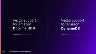 Vector support
for Amazon
DocumentDB
Vector support
for Amazon
DynamoDB
 