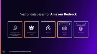 Redis Enterprise
Cloud
Vector Engine For
Amazon OpenSearch
Serverless
C O M I N G S O O N
MongoDB
Pinecone Amazon
Aurora
C O M I N G S O O N
Vector databases for Amazon Bedrock
 