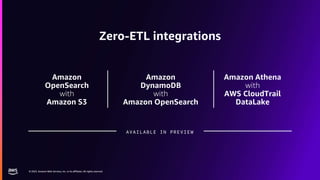 © 2023, Amazon Web Services, Inc. or its affiliates. All rights reserved.
© 2023, Amazon Web Services, Inc. or its affiliates. All rights reserved.
Zero-ETL integrations
Amazon
OpenSearch
with
Amazon S3
Amazon
DynamoDB
with
Amazon OpenSearch
Amazon Athena
with
AWS CloudTrail
DataLake
AVAILABLE IN PREVIEW
 