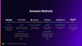 Amazon Bedrock
Summarization, complex
reasoning, writing, coding
Claude
Contextual answers,
summarization,
paraphrasing
Jurassic
High-quality images
and art
Stable Diffusion
Text generation,
search, classification
Command + Embed
Q&A and reading
comprehension
Llama 2
Text summarization,
generation, Q&A,
search
Amazon Titan
200K token context window
2x reduction in hallucination rate
25% cost reduction on Bedrock
Claude 2.1
Supports large-scale tasks,
like language-modeling
and dialogue systems
Llama 2 70B
NE W NEW
 