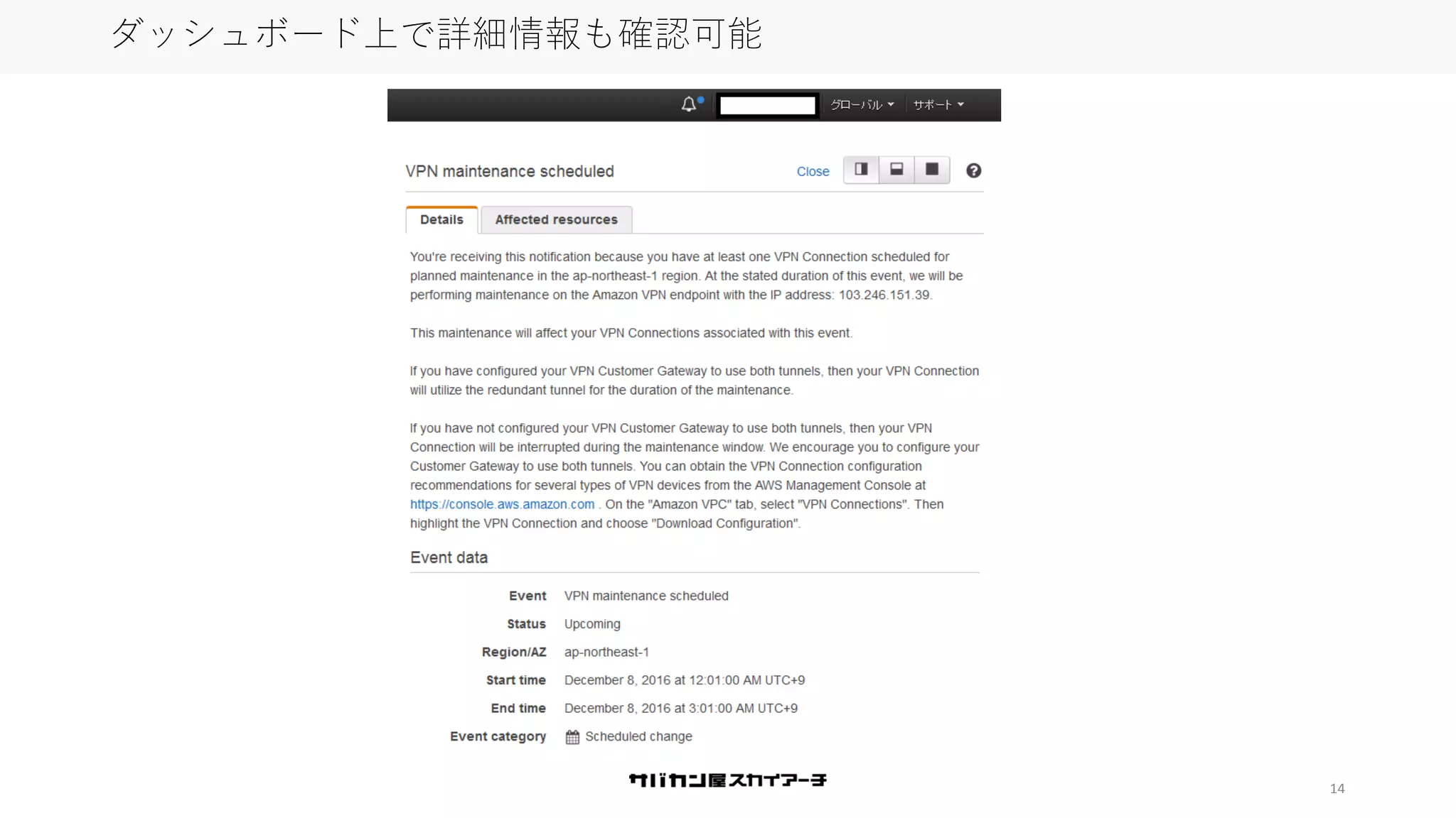 14
ダッシュボード上で詳細情報も確認可能
 