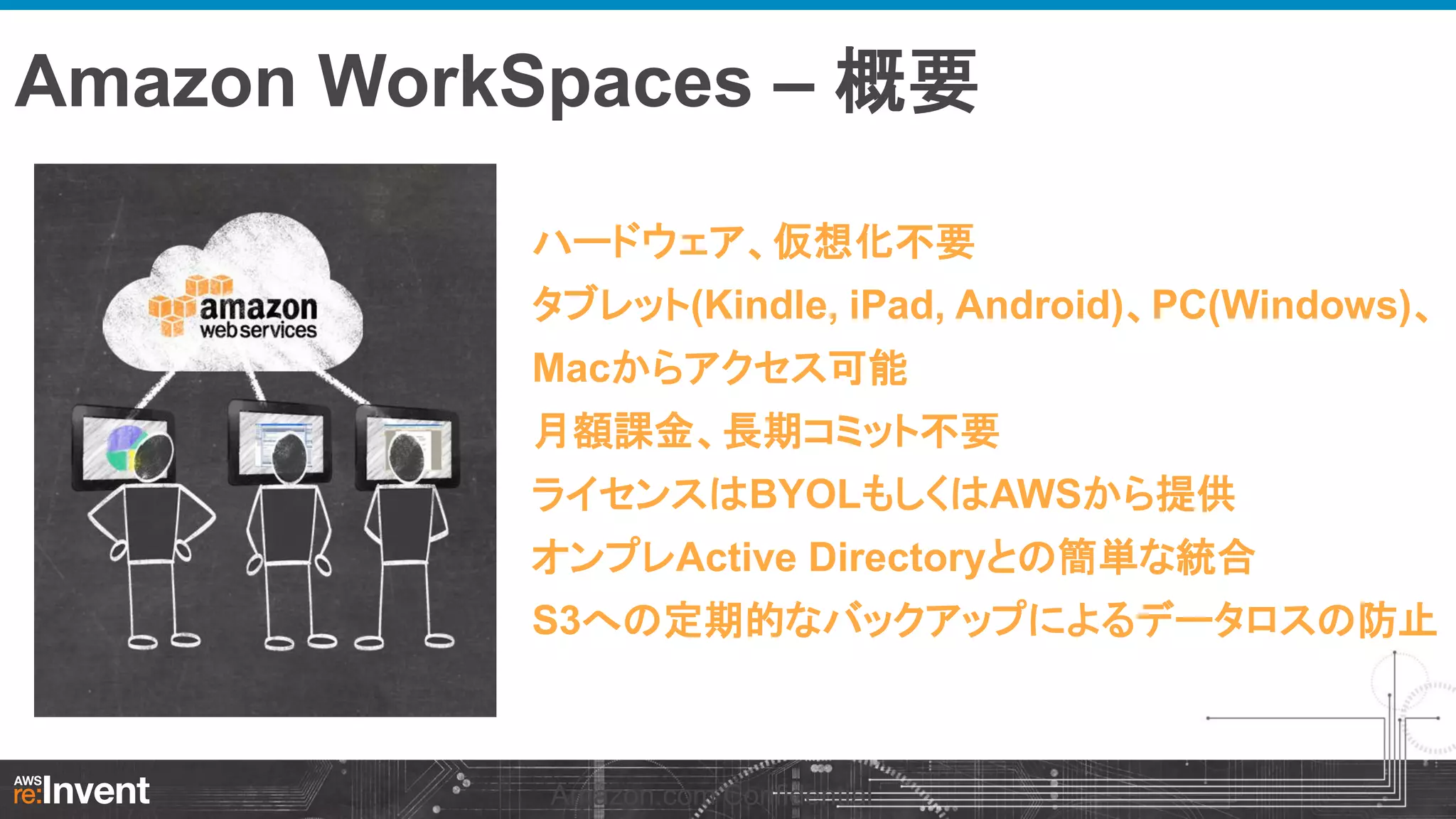 Amazon WorkSpaces – 概要
ハードウェア、仮想化不要

タブレット(Kindle, iPad, Android)、PC(Windows)、
Macからアクセス可能
月額課金、長期コミット不要
ライセンスはBYOLもしくはAWSから提供
オンプレActive Directoryとの簡単な統合
S3への定期的なバックアップによるデータロスの防止

Amazon.com Confidential

 