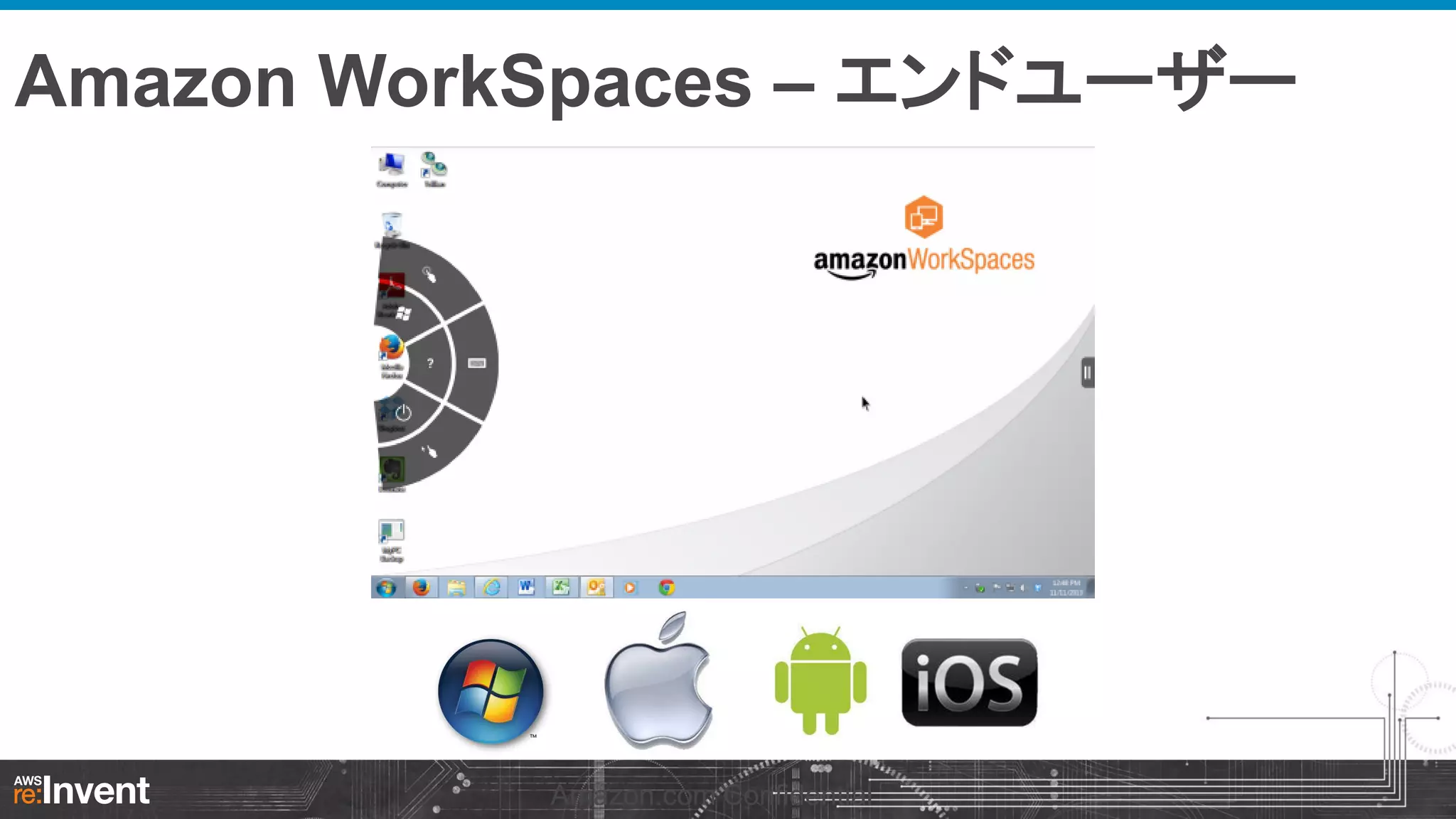 Amazon WorkSpaces – エンドユーザー

Amazon.com Confidential

 