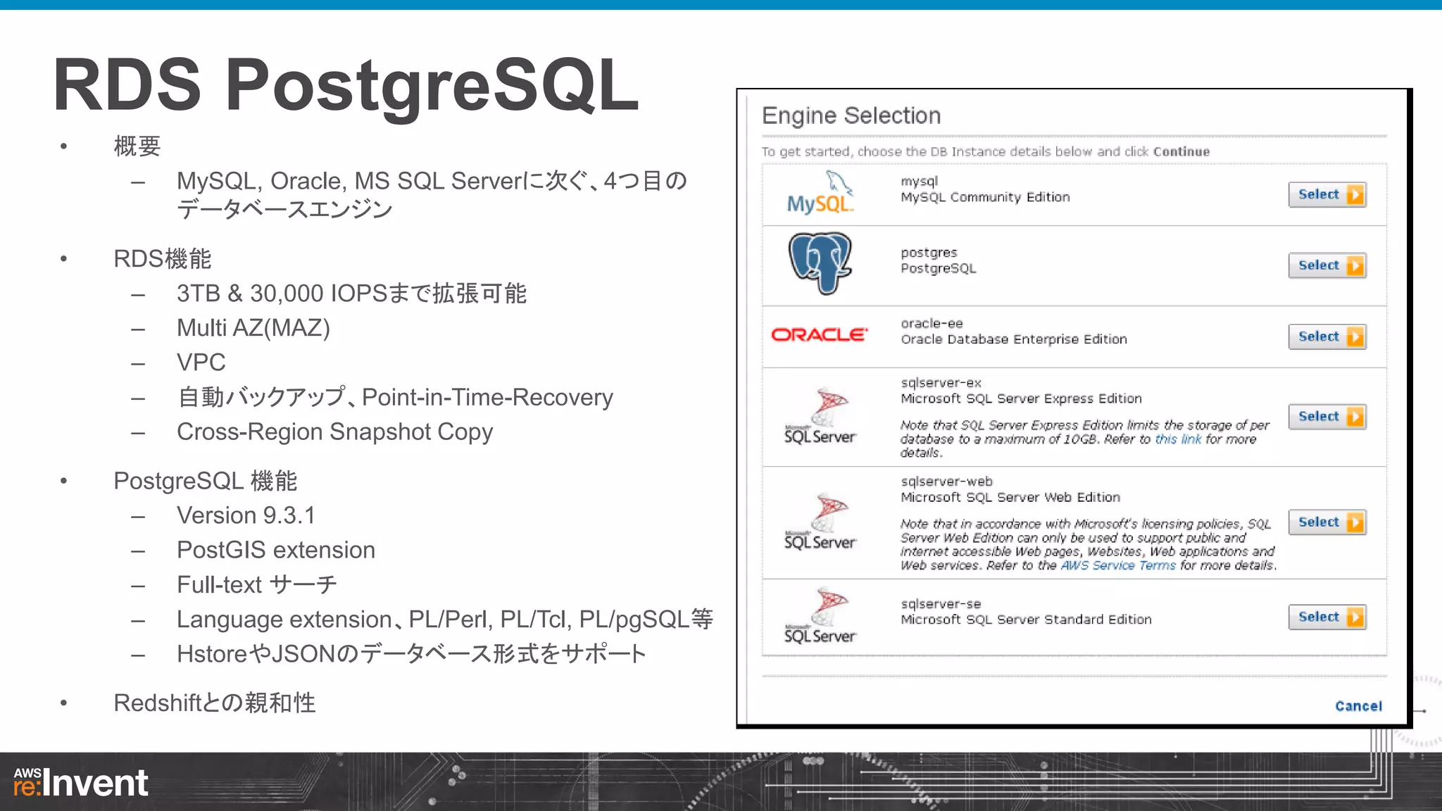 RDS PostgreSQL
•

概要
– MySQL, Oracle, MS SQL Serverに次ぐ、4つ目の
データベースエンジン

•

RDS機能
– 3TB & 30,000 IOPSまで拡張可能
– Multi AZ(MAZ)
– VPC
– 自動バックアップ、Point-in-Time-Recovery
– Cross-Region Snapshot Copy

•

PostgreSQL 機能
– Version 9.3.1
– PostGIS extension
– Full-text サーチ
– Language extension、PL/Perl, PL/Tcl, PL/pgSQL等
– HstoreやJSONのデータベース形式をサポート

•

Redshiftとの親和性

 