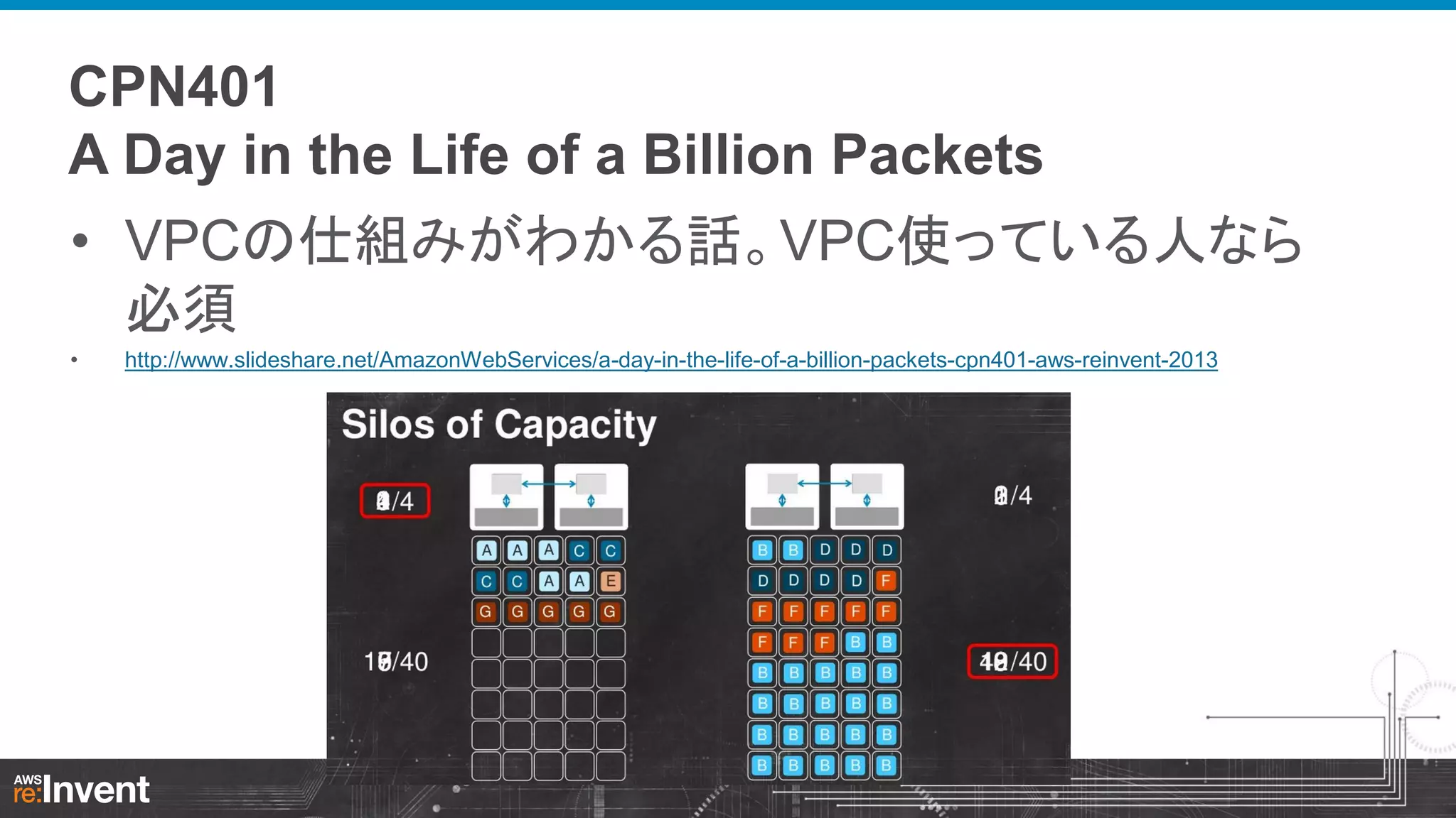 CPN401
A Day in the Life of a Billion Packets
• VPCの仕組みがわかる話。VPC使っている人なら
必須
•

http://www.slideshare.net/AmazonWebServices/a-day-in-the-life-of-a-billion-packets-cpn401-aws-reinvent-2013

 