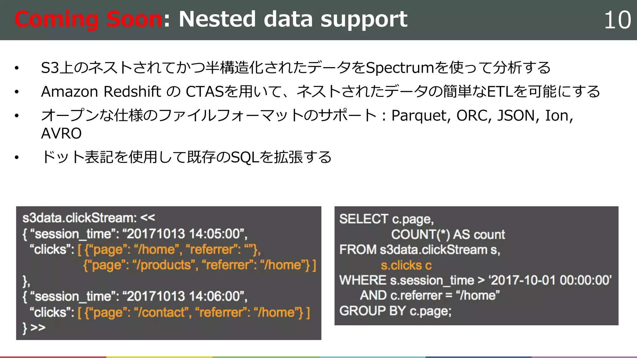 Coming Soon: Nested data support
• S3上のネストされてかつ半構造化されたデータをSpectrumを使って分析する
• Amazon Redshift の CTASを⽤いて、ネストされたデータの簡単なETLを可能にする
• オープンな仕様のファイルフォーマットのサポート：Parquet, ORC, JSON, Ion,
AVRO
• ドット表記を使⽤して既存のSQLを拡張する
10
 