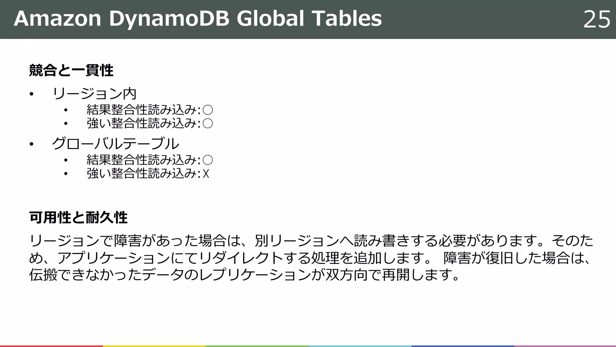 Amazon DynamoDB Global Tables 25
競合と⼀貫性
• リージョン内
• 結果整合性読み込み:○
• 強い整合性読み込み:○
• グローバルテーブル
• 結果整合性読み込み:○
• 強い整合性読み込み:☓
可⽤性と耐久性
リージョンで障害があった場合は、別リージョンへ読み書きする必要があります。そのた
め、アプリケーションにてリダイレクトする処理を追加します。 障害が復旧した場合は、
伝搬できなかったデータのレプリケーションが双⽅向で再開します。
 
