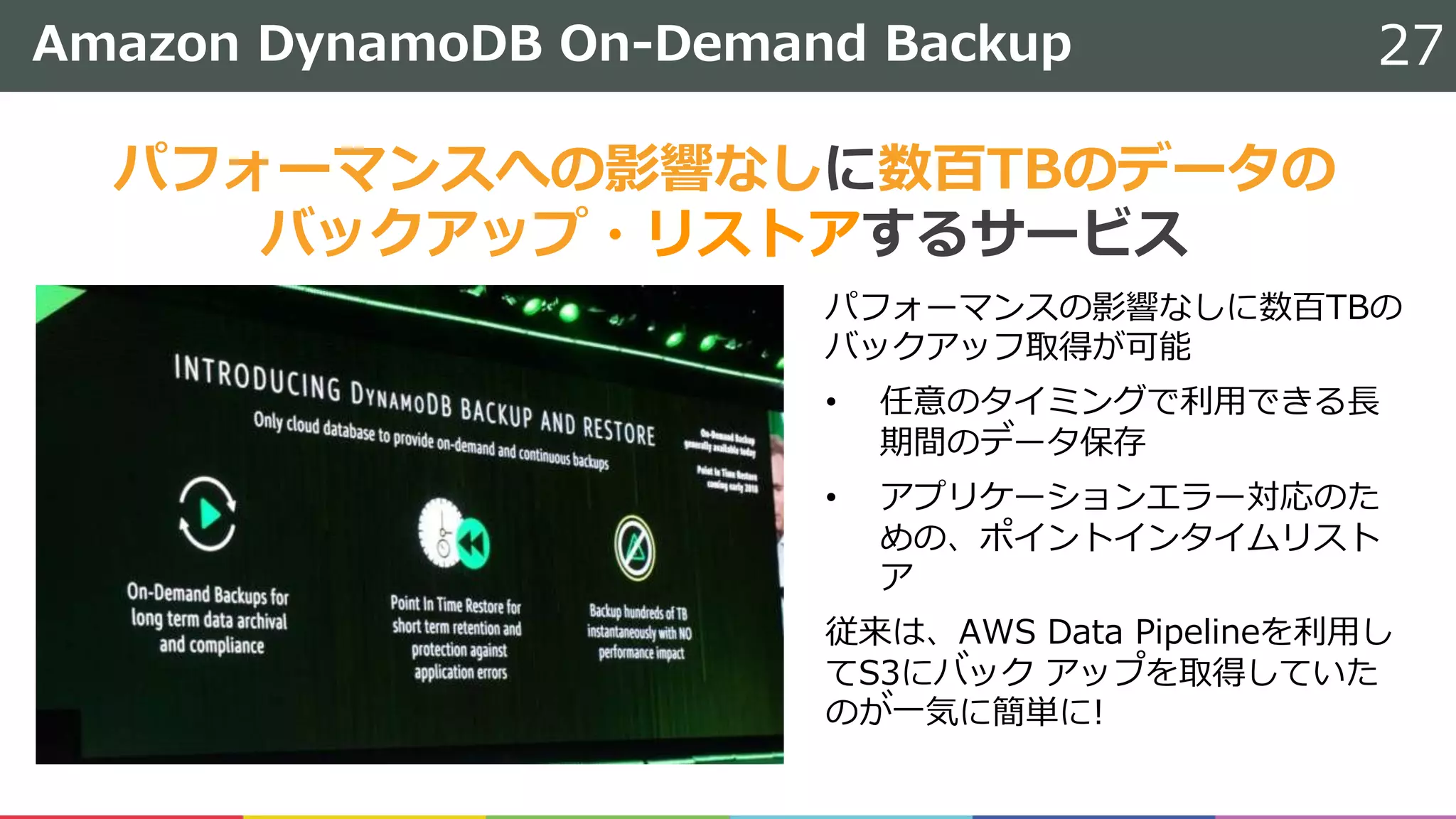 Amazon DynamoDB On-Demand Backup
パフォーマンスの影響なしに数百TBの
バックアップ取得が可能
• 任意のタイミングで利⽤できる⻑
期間のデータ保存
• アプリケーションエラー対応のた
めの、ポイントインタイムリスト
ア
従来は、AWS Data Pipelineを利⽤し
てS3にバック アップを取得していた
のが⼀気に簡単に!
27
パフォーマンスへの影響なしに数百TBのデータの
バックアップ・リストアするサービス
 
