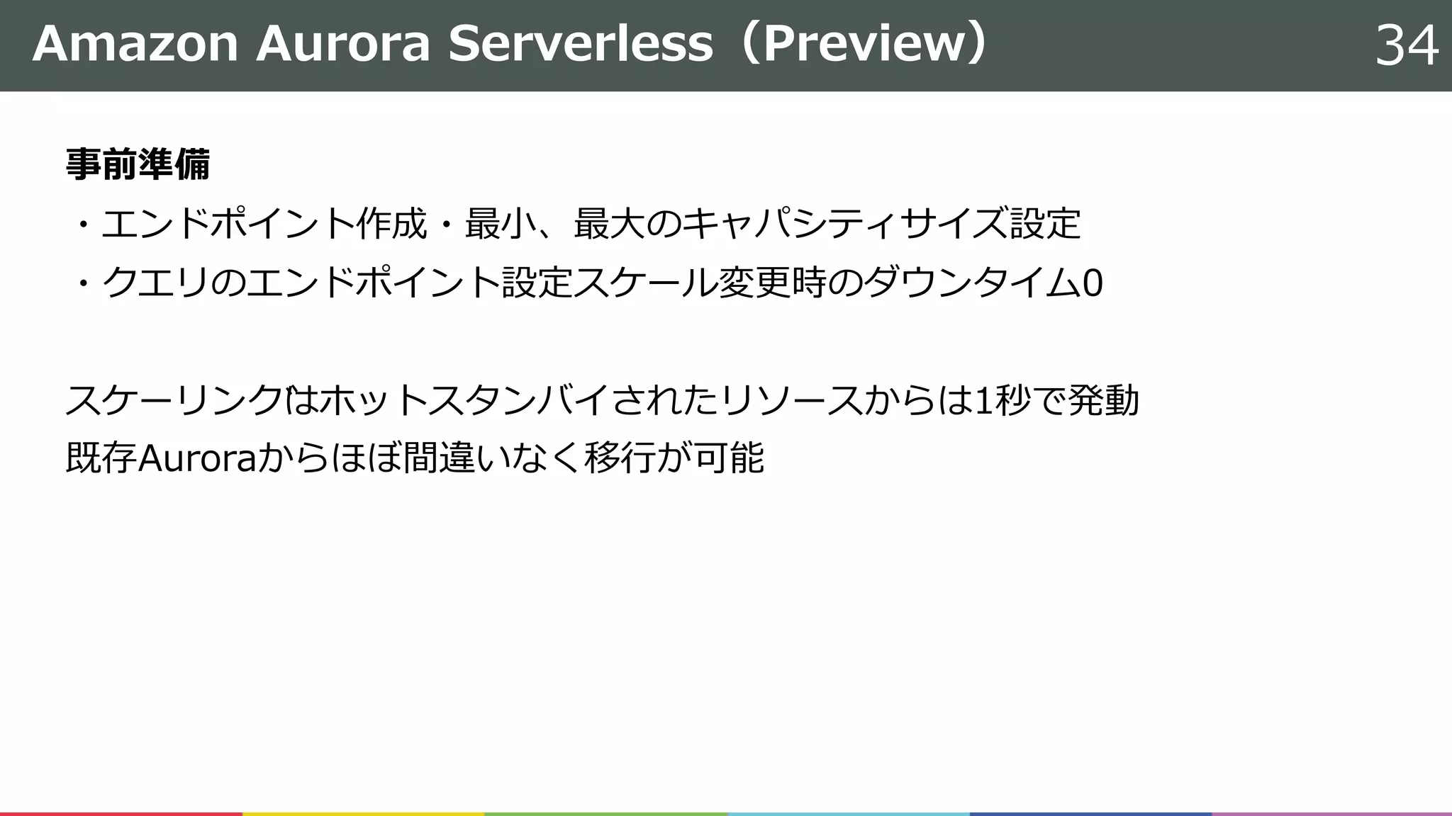 Amazon Aurora Serverless（Preview） 34
事前準備
・エンドポイント作成・最⼩、最⼤のキャパシティサイズ設定
・クエリのエンドポイント設定スケール変更時のダウンタイム0
スケーリングはホットスタンバイされたリソースからは1秒で発動
既存Auroraからほぼ間違いなく移⾏が可能
 