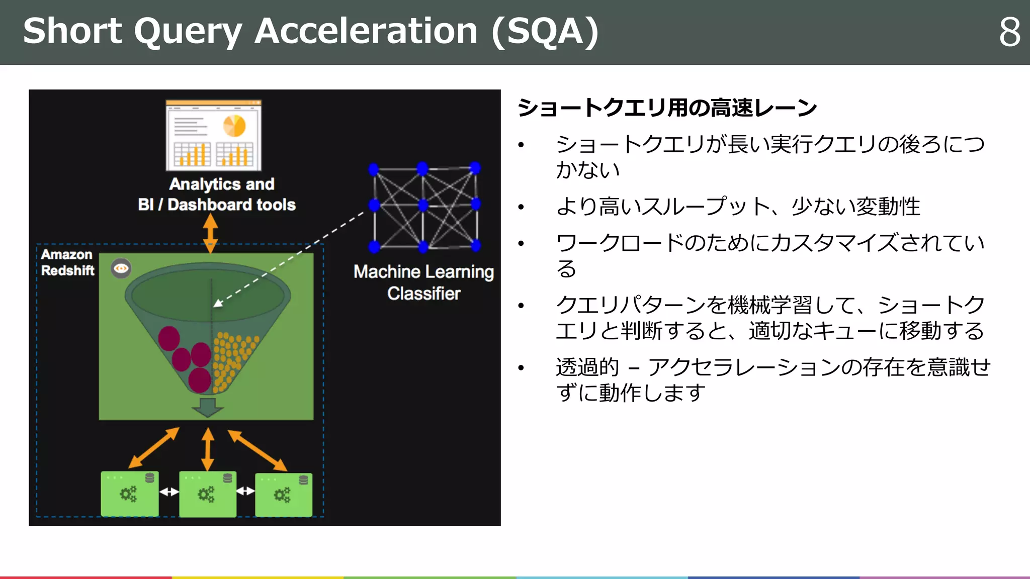 Short Query Acceleration (SQA)
ショートクエリ⽤の⾼速レーン
• ショートクエリが⻑い実⾏クエリの後ろにつ
かない
• より⾼いスループット、少ない変動性
• ワークロードのためにカスタマイズされてい
る
• クエリパターンを機械学習して、ショートク
エリと判断すると、適切なキューに移動する
• 透過的 – アクセラレーションの存在を意識せ
ずに動作します
8
 