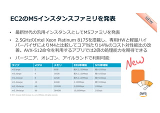 © 2017, Amazon Web Services, Inc. or its Affiliates. All rights reserved.
EC2のM5インスタンスファミリを発表
• 最新世代の汎⽤インスタンスとしてM5ファミリを発表
• 2.5GHzのIntel Xeon Platinum 8175を搭載し、専⽤HWと軽量ハイ
パーバイザによりM4と⽐較してコア当たり14%のコスト対性能⽐の改
善。AVX-512命令を利⽤するアプリでは2倍の処理能⼒を期待できる
• バージニア、オレゴン、アイルランドで利⽤可能
タイプ vCPU メモリ EBS帯域幅 NW帯域幅
m5.large 2 8GiB 最⼤2,120Mbps 最⼤10Gbps
m5.xlarge 4 16GiB 最⼤2,120Mbps 最⼤10Gbps
m5.2xlarge 8 32GiB 最⼤2,120Mbps 最⼤10Gbps
m5.4xlarge 16 64GiB 2,120Mbps 最⼤10Gbps
m5.12xlarge 48 192GiB 5,000Mbps 10Gbps
m5.24xlarge 96 384GiB 10,000Mbps 25Gbps
 