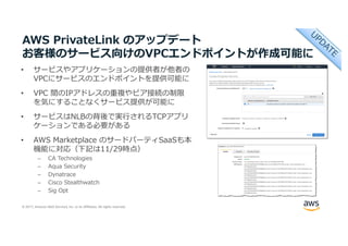 © 2017, Amazon Web Services, Inc. or its Affiliates. All rights reserved.
AWS PrivateLink のアップデート
お客様のサービス向けのVPCエンドポイントが作成可能に
• サービスやアプリケーションの提供者が他者の
VPCにサービスのエンドポイントを提供可能に
• VPC 間のIPアドレスの重複やピア接続の制限
を気にすることなくサービス提供が可能に
• サービスはNLBの背後で実⾏されるTCPアプリ
ケーションである必要がある
• AWS Marketplace のサードパーティSaaSも本
機能に対応（下記は11/29時点）
– CA Technologies
– Aqua Security
– Dynatrace
– Cisco Stealthwatch
– Sig Opt
 