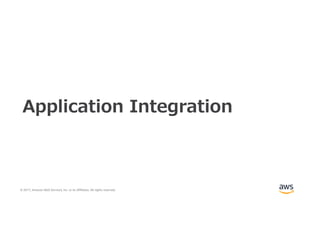 © 2017, Amazon Web Services, Inc. or its Affiliates. All rights reserved.
Application Integration
 