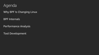 Agenda
Why BPF Is Changing Linux
BPF Internals
Performance Analysis
Tool Development
 