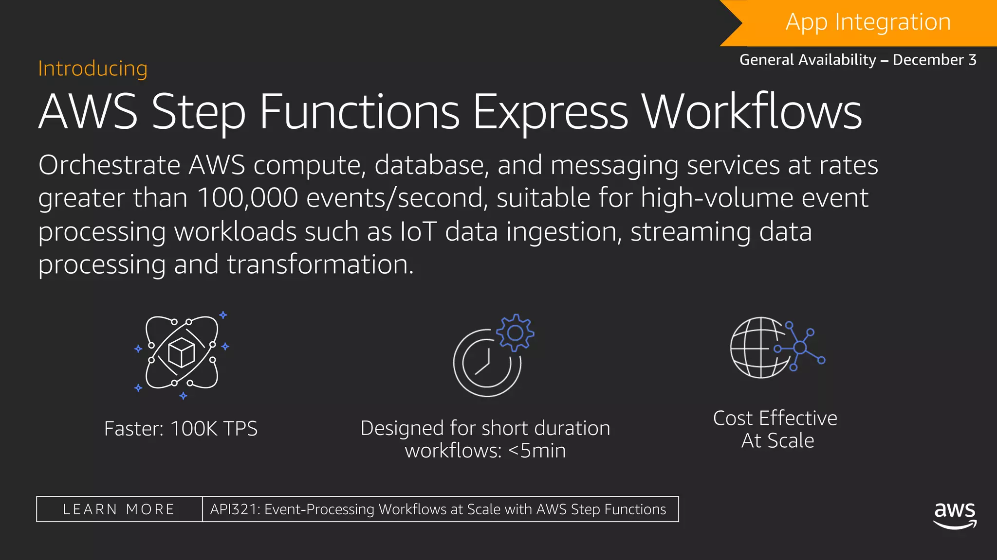 AWS Step Functions Express Workflows
Introducing
Orchestrate AWS compute, database, and messaging services at rates
greater than 100,000 events/second, suitable for high-volume event
processing workloads such as IoT data ingestion, streaming data
processing and transformation.
DRAFTApp Integration
General Availability – December 3
L E A R N M O R E API321: Event-Processing Workflows at Scale with AWS Step Functions
 