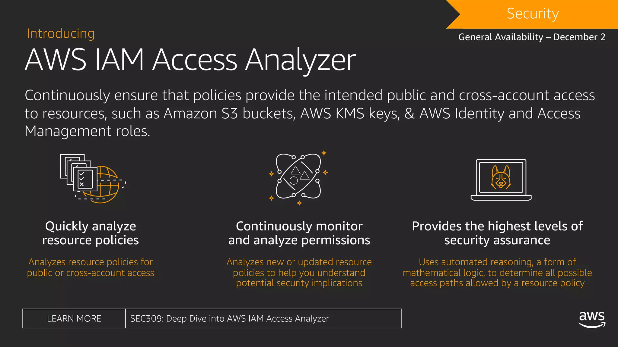 AWS IAM Access Analyzer
Introducing
Continuously ensure that policies provide the intended public and cross-account access
to resources, such as Amazon S3 buckets, AWS KMS keys, & AWS Identity and Access
Management roles.
General Availability – December 2
DRAFTSecurity
Uses automated reasoning, a form of
mathematical logic, to determine all possible
access paths allowed by a resource policy
Analyzes new or updated resource
policies to help you understand
potential security implications
Analyzes resource policies for
public or cross-account access
LEARN MORE SEC309: Deep Dive into AWS IAM Access Analyzer
 