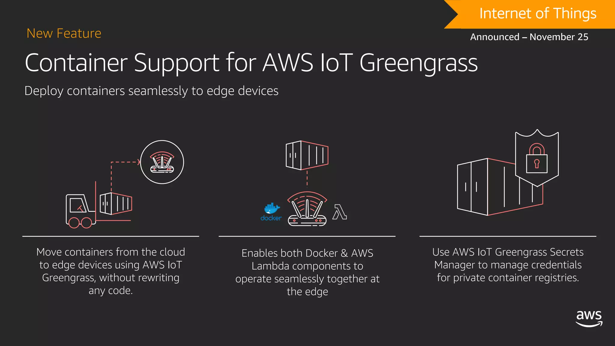Container Support for AWS IoT Greengrass
New Feature
DRAFTInternet of Things
Announced – November 25
Deploy containers seamlessly to edge devices
Move containers from the cloud
to edge devices using AWS IoT
Greengrass, without rewriting
any code.
Enables both Docker & AWS
Lambda components to
operate seamlessly together at
the edge
Use AWS IoT Greengrass Secrets
Manager to manage credentials
for private container registries.
 