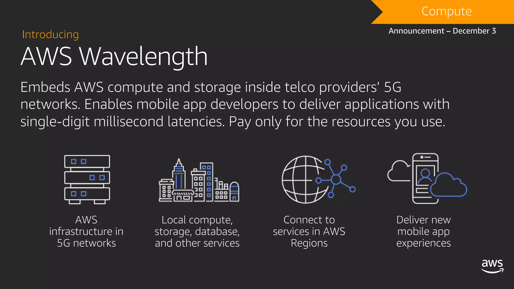 AWS Wavelength
Introducing
Embeds AWS compute and storage inside telco providers’ 5G
networks. Enables mobile app developers to deliver applications with
single-digit millisecond latencies. Pay only for the resources you use.
DRAFTCompute
Announcement – December 3
 