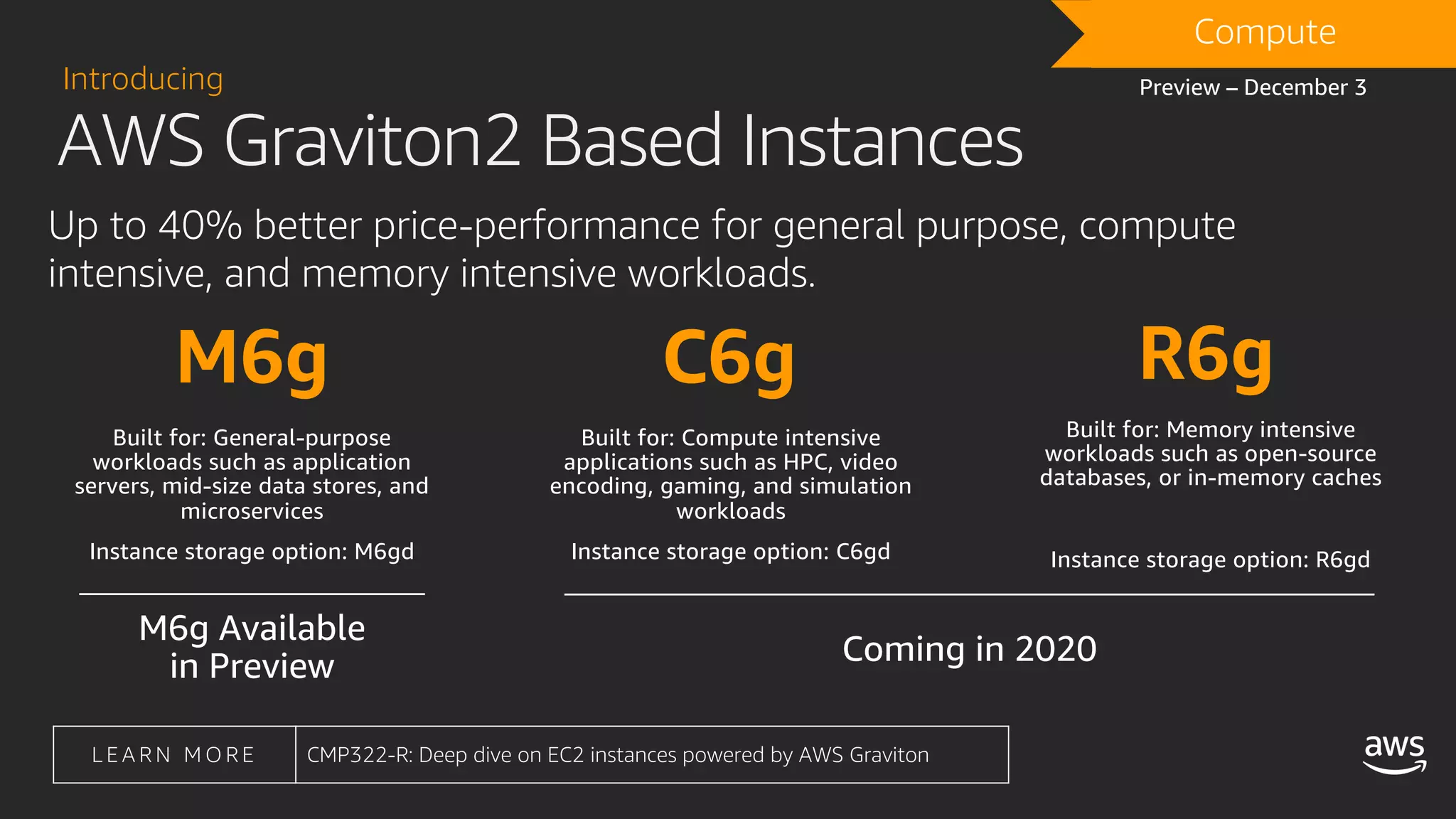 AWS Graviton2 Based Instances
Introducing
Up to 40% better price-performance for general purpose, compute
intensive, and memory intensive workloads.
l
M6g C6g R6g
DRAFT
Built for: General-purpose
workloads such as application
servers, mid-size data stores, and
microservices
Instance storage option: M6gd
Built for: Compute intensive
applications such as HPC, video
encoding, gaming, and simulation
workloads
Instance storage option: C6gd
Built for: Memory intensive
workloads such as open-source
databases, or in-memory caches
Instance storage option: R6gd
Compute
Preview – December 3
L E A R N M O R E CMP322-R: Deep dive on EC2 instances powered by AWS Graviton
 