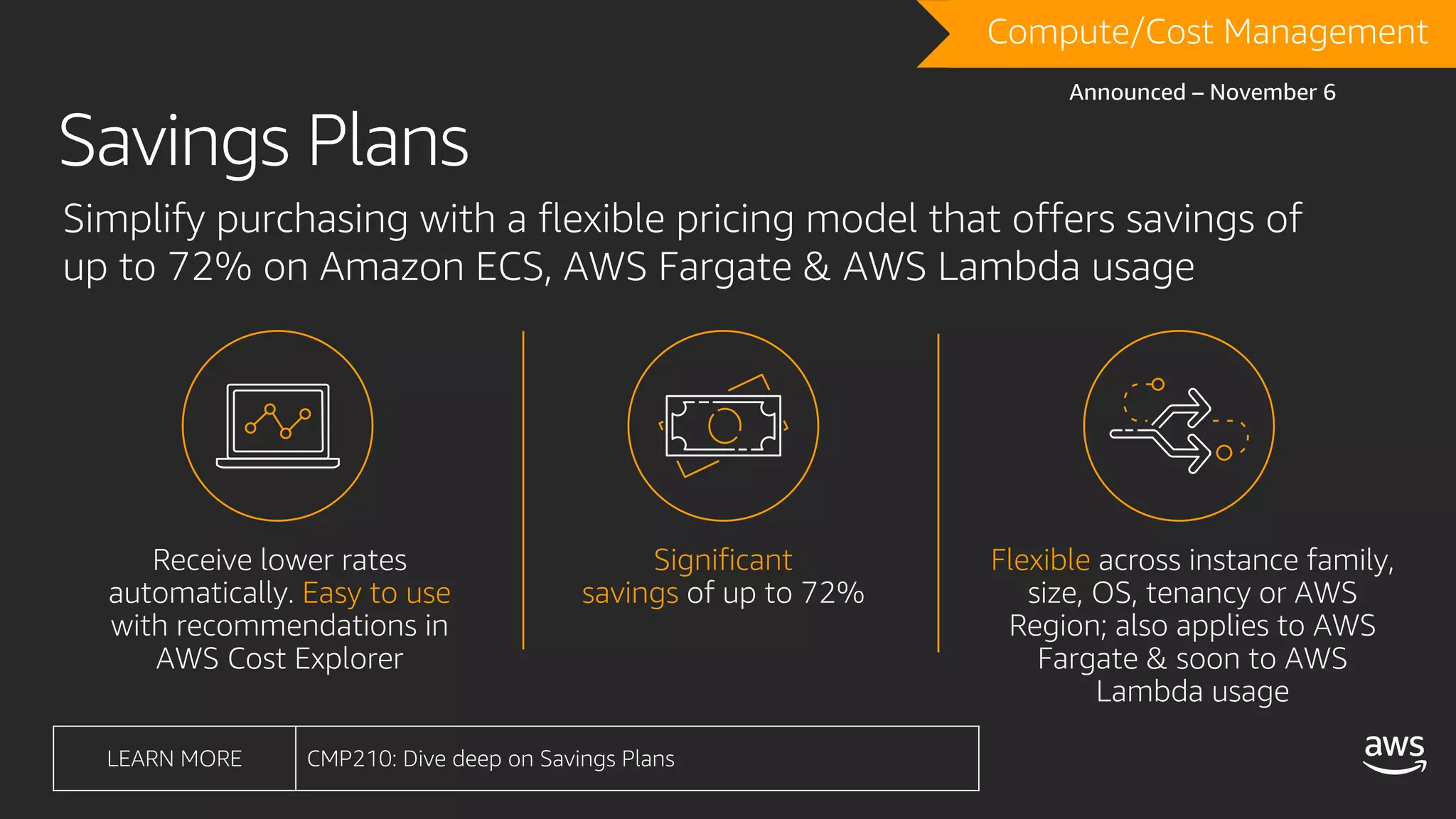 Receive lower rates
automatically. Easy to use
with recommendations in
AWS Cost Explorer
Significant
savings of up to 72%
Flexible across instance family,
size, OS, tenancy or AWS
Region; also applies to AWS
Fargate & soon to AWS
Lambda usage
Compute/Cost Management
LEARN MORE CMP210: Dive deep on Savings Plans
Announced – November 6
Simplify purchasing with a flexible pricing model that offers savings of
up to 72% on Amazon ECS, AWS Fargate & AWS Lambda usage
Savings Plans
 