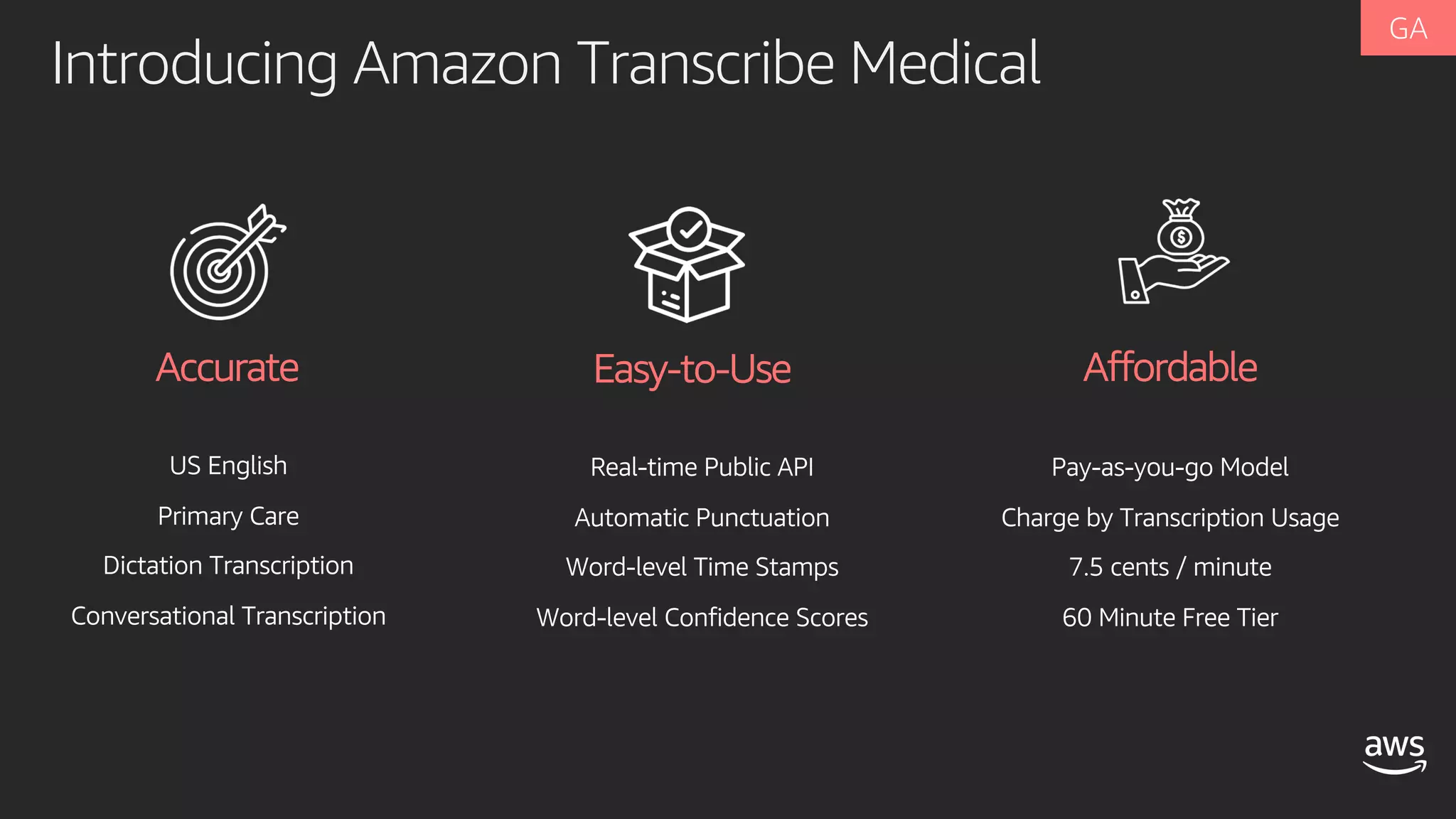 Introducing Amazon Transcribe Medical
Easy-to-UseAccurate Affordable
 