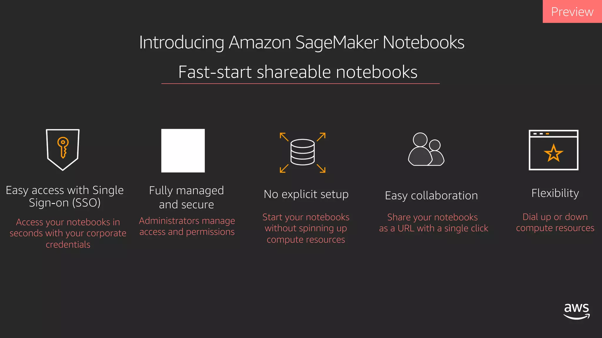 Introducing Amazon SageMaker Notebooks
Access your notebooks in
seconds with your corporate
credentials
Fast-start shareable notebooks
Administrators manage
access and permissions
Share your notebooks
as a URL with a single click
Dial up or down
compute resources
Start your notebooks
without spinning up
compute resources
 
