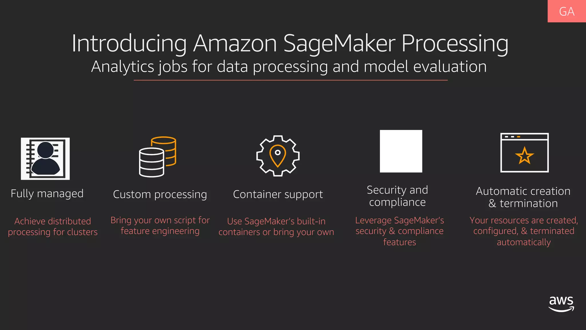 Introducing Amazon SageMaker Processing
Analytics jobs for data processing and model evaluation
Use SageMaker’s built-in
containers or bring your own
Bring your own script for
feature engineering
Custom processing
Achieve distributed
processing for clusters
Your resources are created,
configured, & terminated
automatically
Leverage SageMaker’s
security & compliance
features
 