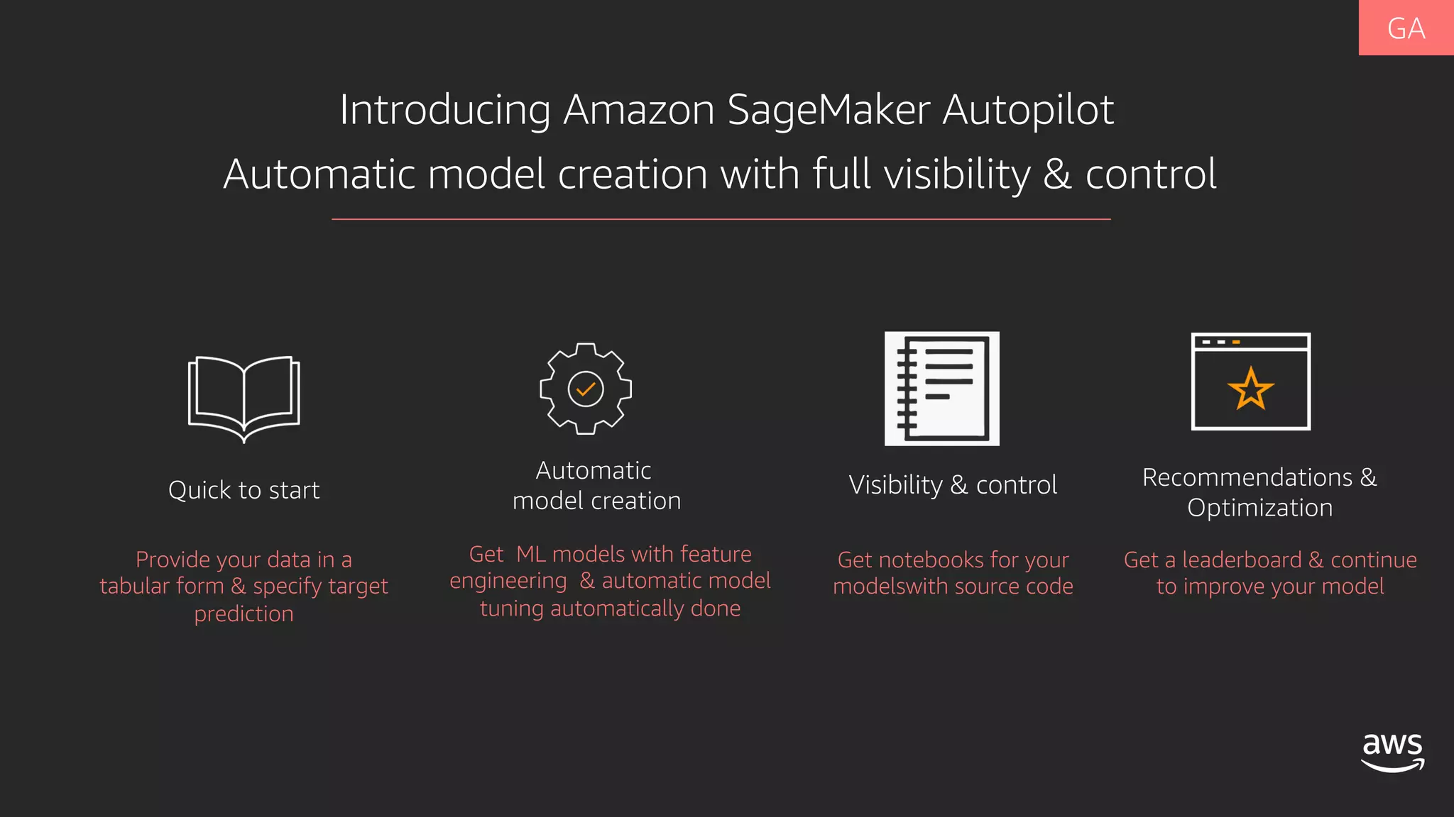 Introducing Amazon SageMaker Autopilot
Quick to start
Provide your data in a
tabular form & specify target
prediction
Automatic
model creation
Get ML models with feature
engineering & automatic model
tuning automatically done
Visibility & control
Get notebooks for your
modelswith source code
Automatic model creation with full visibility & control
Recommendations &
Optimization
Get a leaderboard & continue
to improve your model
 