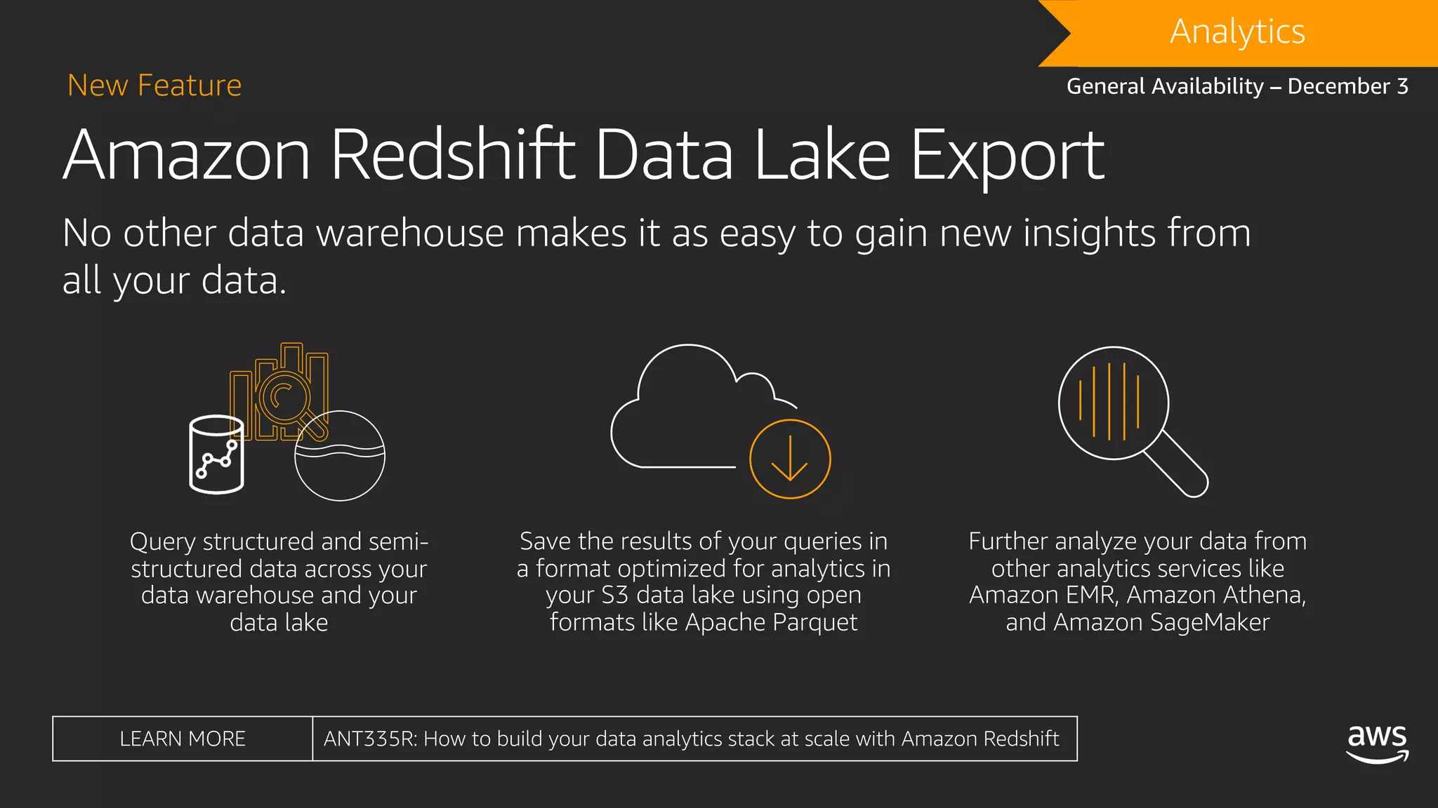 Amazon Redshift Data Lake Export
New Feature
No other data warehouse makes it as easy to gain new insights from
all your data.
DRAFTAnalytics
General Availability – December 3
LEARN MORE ANT335R: How to build your data analytics stack at scale with Amazon Redshift
 