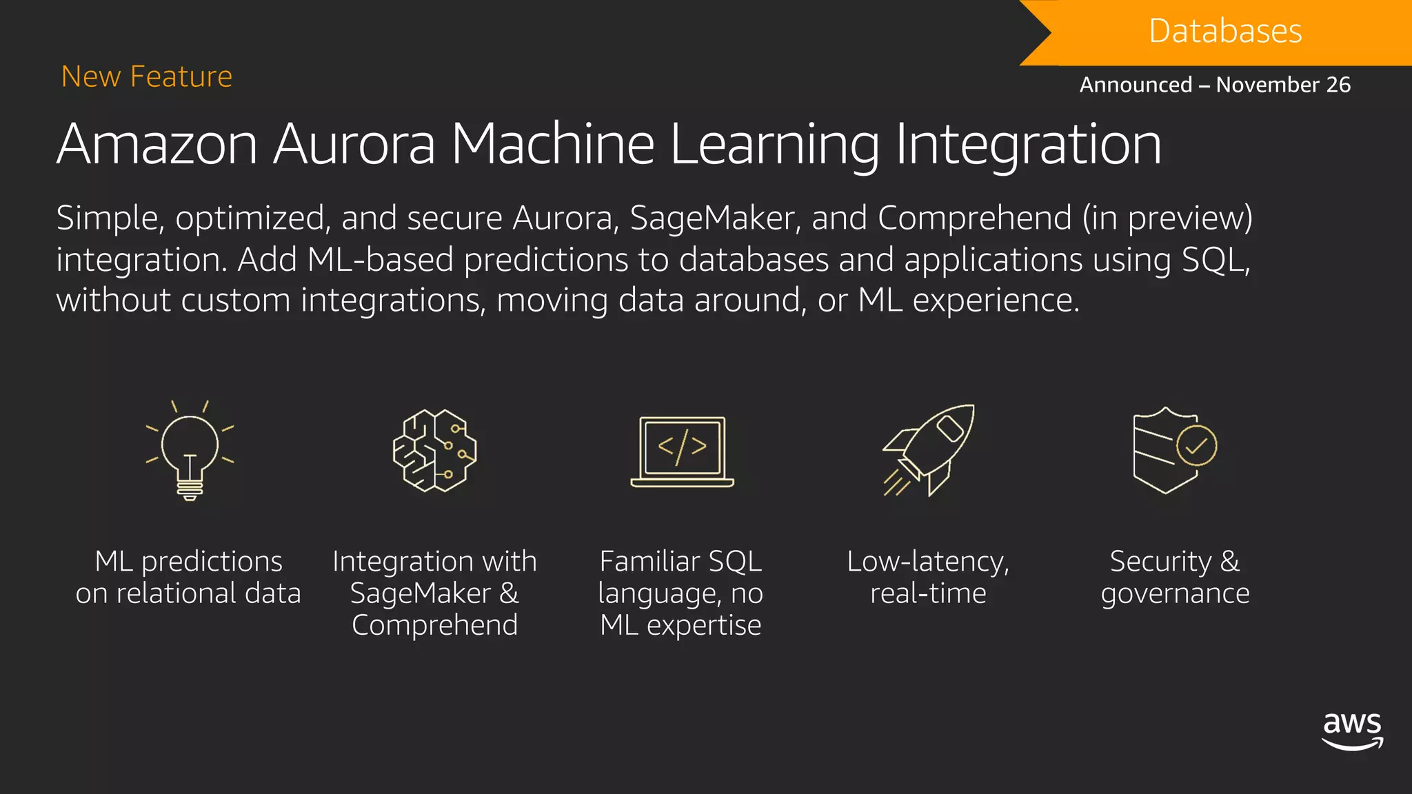DRAFTDatabases
Announced – November 26
Amazon Aurora Machine Learning Integration
Simple, optimized, and secure Aurora, SageMaker, and Comprehend (in preview)
integration. Add ML-based predictions to databases and applications using SQL,
without custom integrations, moving data around, or ML experience.
New Feature
 