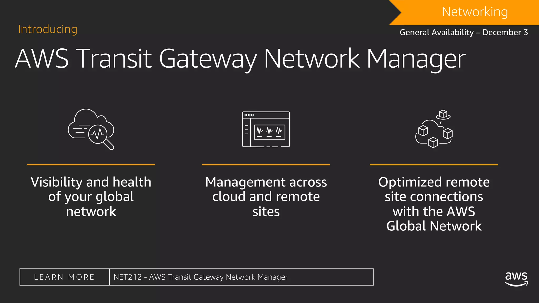 AWS Transit Gateway Network Manager
Introducing General Availability – December 3
DRAFTNetworking
L E A R N M O R E NET212 - AWS Transit Gateway Network Manager
 