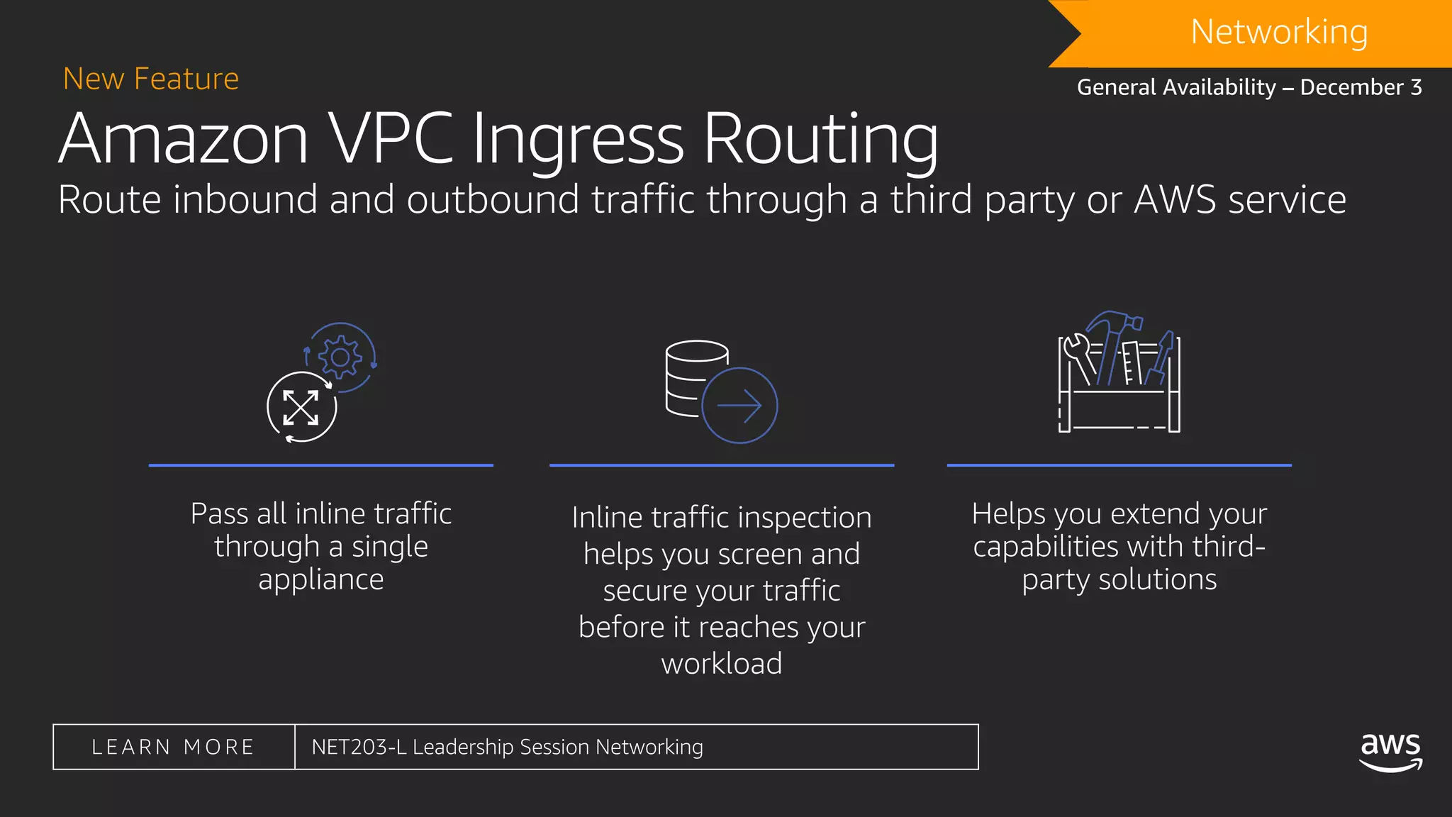 New Feature
Amazon VPC Ingress Routing
General Availability – December 3
DRAFTNetworking
Route inbound and outbound traffic through a third party or AWS service
L E A R N M O R E NET203-L Leadership Session Networking
 