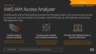 AWS IAM Access Analyzer
Introducing
Continuously ensure that policies provide the intended public and cross-account access
to resources, such as Amazon S3 buckets, AWS KMS keys, & AWS Identity and Access
Management roles.
General Availability – December 2
DRAFTSecurity
Uses automated reasoning, a form of
mathematical logic, to determine all possible
access paths allowed by a resource policy
Analyzes new or updated resource
policies to help you understand
potential security implications
Analyzes resource policies for
public or cross-account access
LEARN MORE SEC309: Deep Dive into AWS IAM Access Analyzer
 