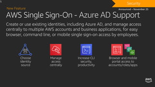 1
Create or use existing identities, including Azure AD, and manage access
centrally to multiple AWS accounts and business applications, for easy
browser, command line, or mobile single sign-on access by employees.
New Feature
AWS Single Sign-On - Azure AD Support
Announced – November 25
DRAFTSecurity
 