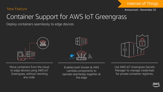 Container Support for AWS IoT Greengrass
New Feature
DRAFTInternet of Things
Announced – November 25
Deploy containers seamlessly to edge devices
Move containers from the cloud
to edge devices using AWS IoT
Greengrass, without rewriting
any code.
Enables both Docker & AWS
Lambda components to
operate seamlessly together at
the edge
Use AWS IoT Greengrass Secrets
Manager to manage credentials
for private container registries.
 