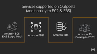 Services supported on Outposts
(additionally to EC2 & EBS)
 