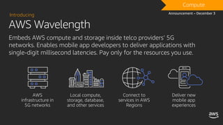 AWS Wavelength
Introducing
Embeds AWS compute and storage inside telco providers’ 5G
networks. Enables mobile app developers to deliver applications with
single-digit millisecond latencies. Pay only for the resources you use.
DRAFTCompute
Announcement – December 3
 