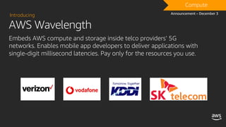 AWS Wavelength
Introducing
Embeds AWS compute and storage inside telco providers’ 5G
networks. Enables mobile app developers to deliver applications with
single-digit millisecond latencies. Pay only for the resources you use.
DRAFTCompute
Announcement – December 3
 