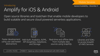 Amplify for iOS & Android
Introducing
DRAFTMobile Services
General Availability – December 3
Open source libraries and toolchain that enable mobile developers to
build scalable and secure cloud powered serverless applications.
L E A R N M O R E MOB317 - Speed up native mobile development with AWS Amplify
 