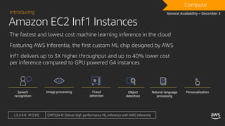 Amazon EC2 Inf1 Instances
Introducing
The fastest and lowest cost machine learning inference in the cloud
Featuring AWS Inferentia, the first custom ML chip designed by AWS
Inf1 delivers up to 3X higher throughput and up to 40% lower cost
per inference compared to GPU powered G4 instances
Compute
General Availability – December 3
L E A R N M O R E CMP324-R: Deliver high performance ML inference with AWS Inferentia
Natural language
processing
PersonalizationObject
detection
Speech
recognition
Image processing Fraud
detection
 