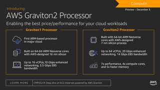 AWS Graviton2 Processor
Introducing
Enabling the best price/performance for your cloud workloads
Graviton1 Processor Graviton2 Processor
DRAFTCompute
Preview – December 3
L E A R N M O R E CMP322-R: Deep dive on EC2 instances powered by AWS Graviton
 