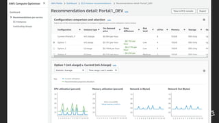AWS Compute Optimizer
 