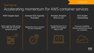 Spare capacity with savings
up to 70% off of Fargate
standard pricing
Improved scalability,
reduced operational cost to
run containers
Containers
New Features
Accelerating momentum for AWS container services
 