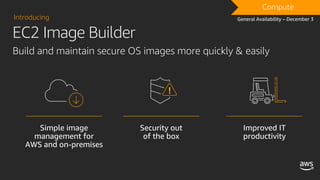 Build and maintain secure OS images more quickly & easily
Introducing
DRAFTCompute
General Availability – December 3
EC2 Image Builder
 