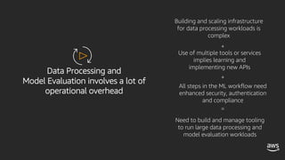 Data Processing and
Model Evaluation involves a lot of
operational overhead
Building and scaling infrastructure
for data processing workloads is
complex
Use of multiple tools or services
implies learning and
implementing new APIs
All steps in the ML workflow need
enhanced security, authentication
and compliance
Need to build and manage tooling
to run large data processing and
model evaluation workloads
+
+
=
 