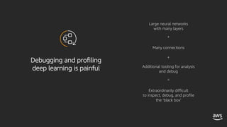 Debugging and profiling
deep learning is painful
Large neural networks
with many layers
Many connections
Additional tooling for analysis
and debug
Extraordinarily difficult
to inspect, debug, and profile
the ‘black box’
+
+
=
 
